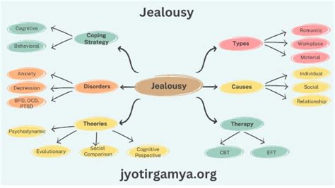  The Jealousy Jar A Tale of Unbridled Envy and Its Unexpected Consequences!